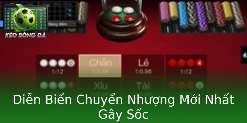 Diễn Biến Chuyển Nhượng Mới Nhất Gây Sốc Diễn Biến Chuyển Nhượng Mới Nhất Gây Sốc