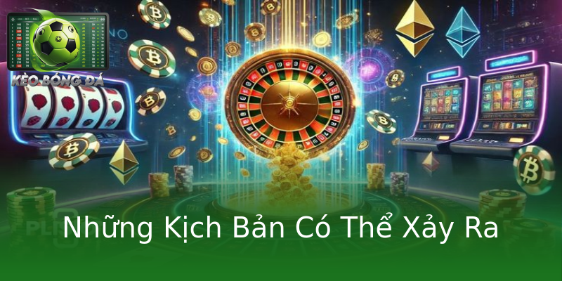 Những Kịch Bản Có Thể Xảy Ra Những Kịch Bản Có Thể Xảy Ra