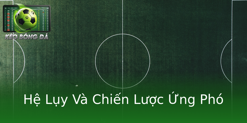 Hệ Lụy Và Chiến Lược Ứng Phó Hệ Lụy Và Chiến Lược Ứng Phó